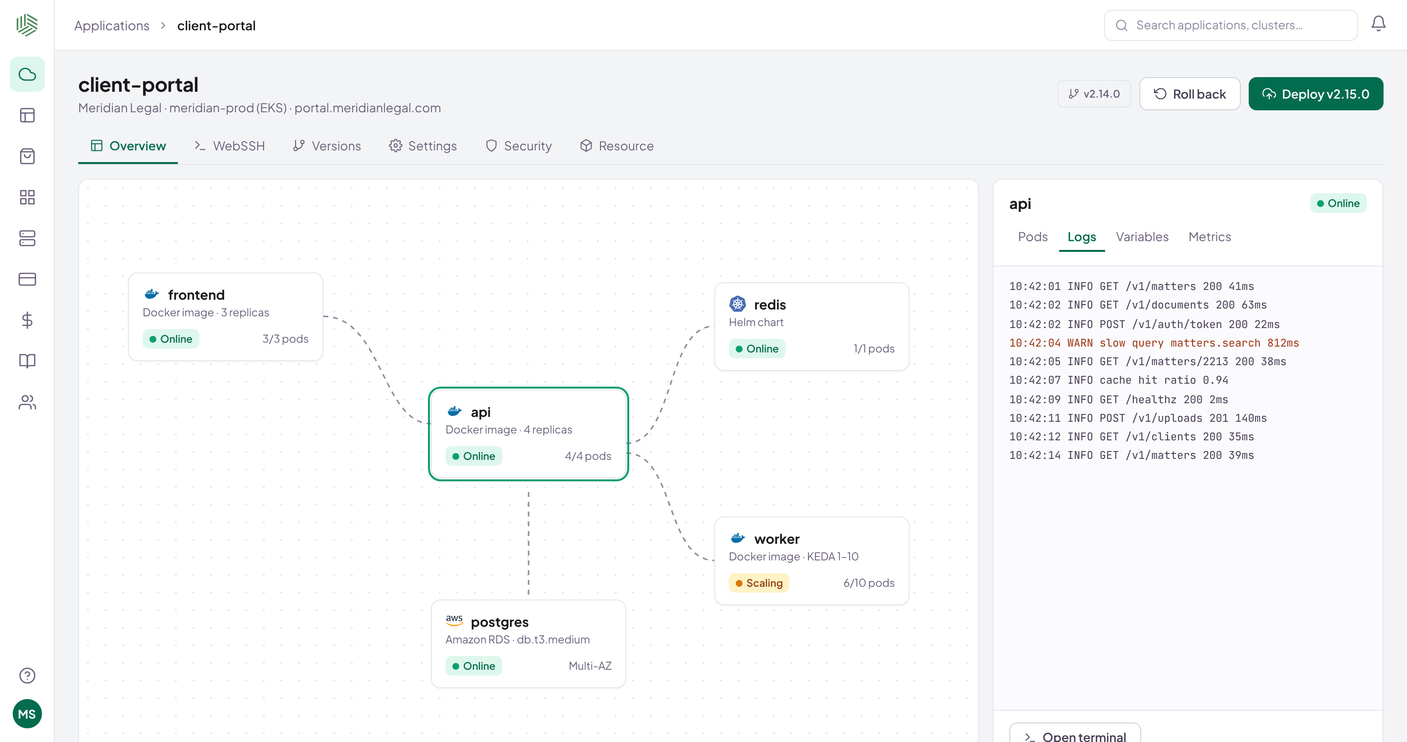 Application service map with frontend, api, worker, redis and postgres, plus live logs