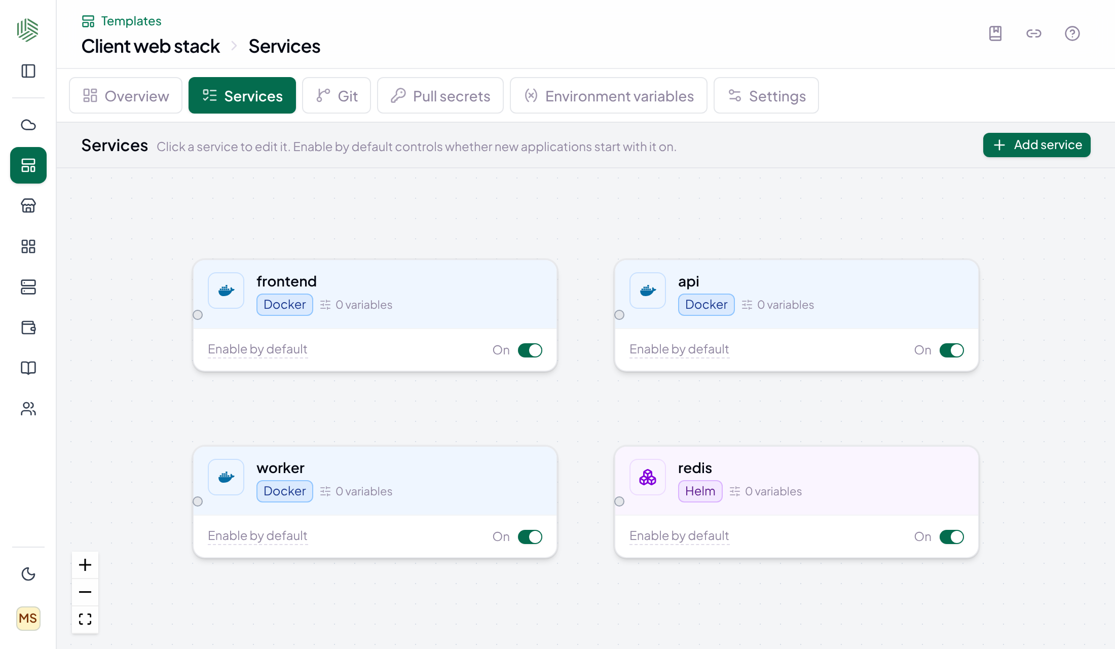 A template with three Docker services and a Redis Helm chart